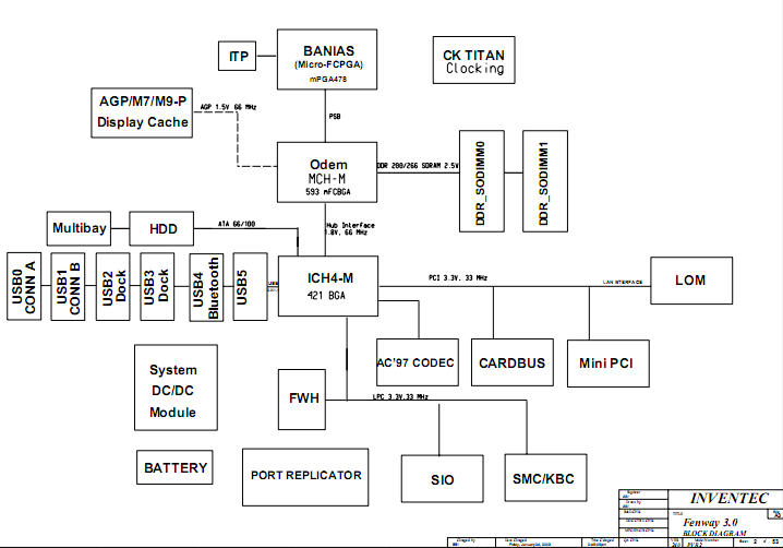 compaq evo desktop. Compaq evo