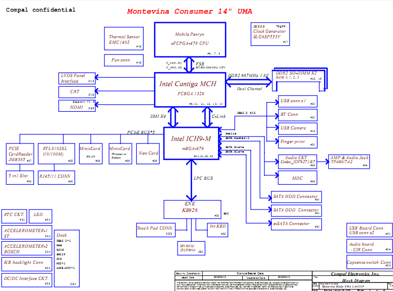Luiz Martins: [View 27+] Hp Laptop Schematic Diagram Pdf
