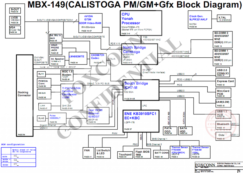 Sony Vaio VGNFE5 series schematic diagram(MBX149 MS10) Laptop Schematic