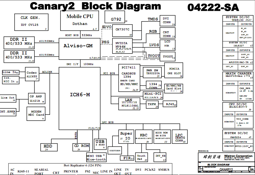 Dell Motherboard Wire Diagram - Wiring Diagram