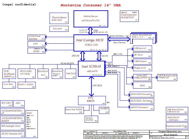 [Download 36+] Hp Cq61 Schematic Diagram