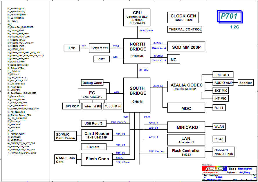 Pc Motherboard Wiring Diagram - Wiring Diagram