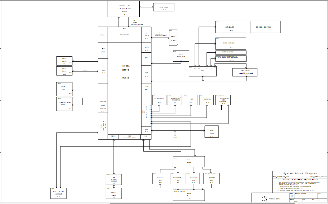 Macbook Pro Schematic Diagram / Macbook Pcb Layout - PCB Circuits / I