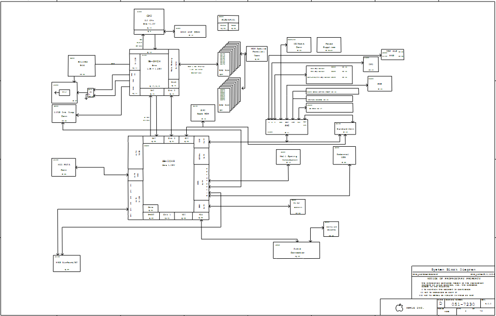 Macbook Circuit Diagram - Apple Schematics - Page 2 - Laptop Schematic