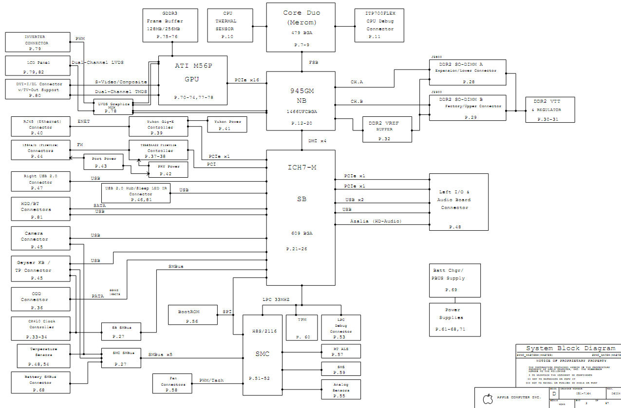 Macbook Pro  U2013 Laptop Schematic