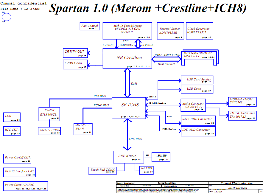 Compaq Presario C700 Hp G7000 Schematic  Ibl80 La