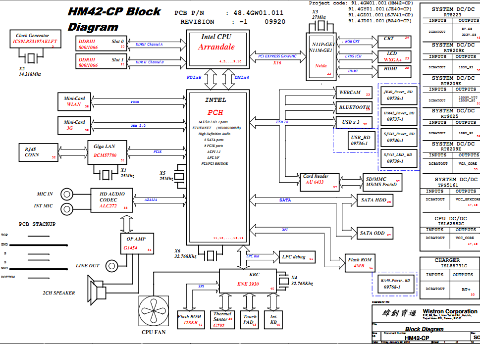 hannstar j mv 4 motherboard schema