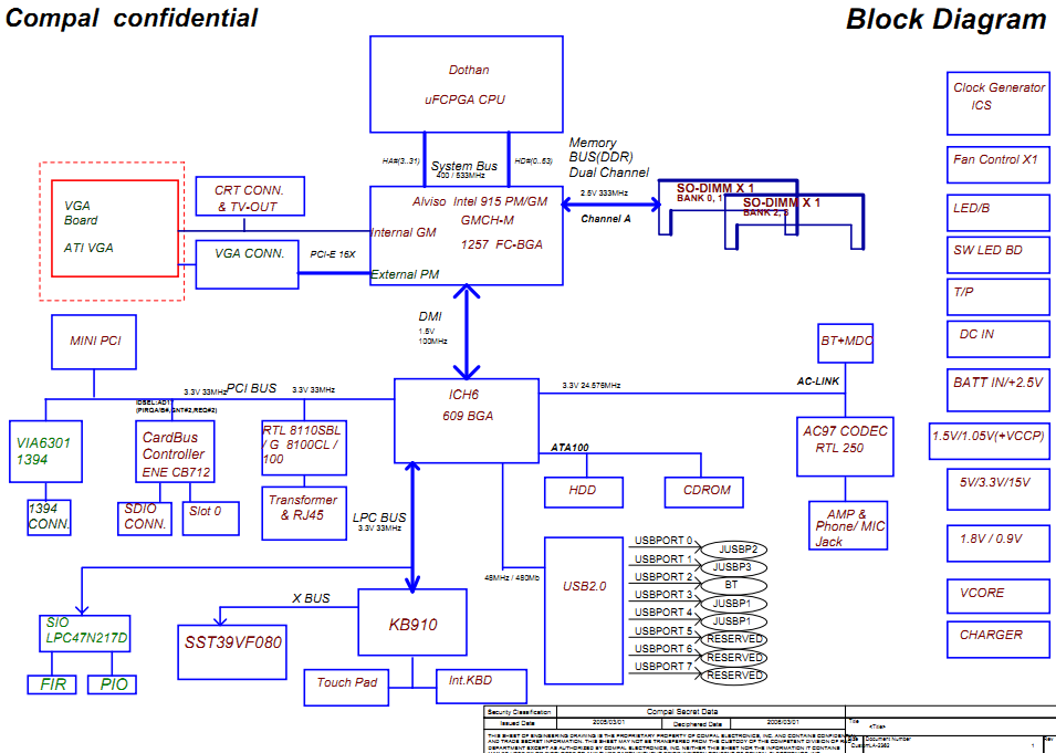 Acer Schematics  U2013 Page 8  U2013 Laptop Schematic