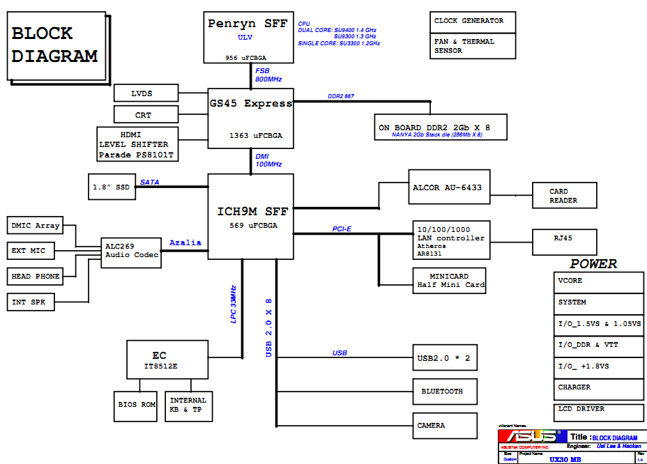 Asus UX30 schematic - Laptop Schematic
