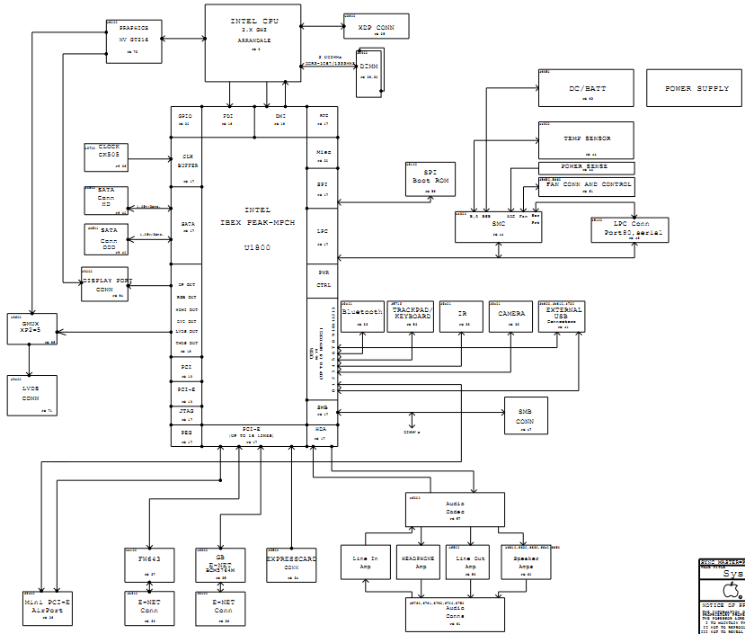 a1398-logic-board-schematic