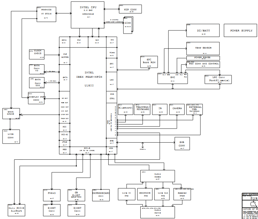 Apple Macbook Pro A1286  Mid 2010 I5  Schematic  K18  820