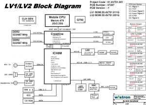 Fujitsu Siemens Amilo Li 2727 Service Manual