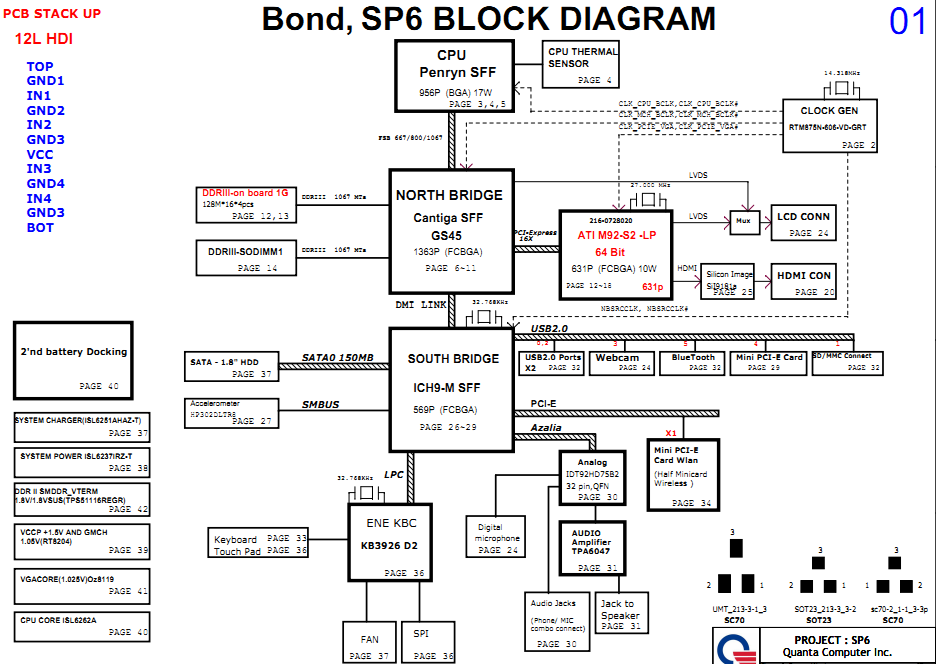 Hp Envy 13 Schematic  Quanta Sp6  U2013 Laptop Schematic