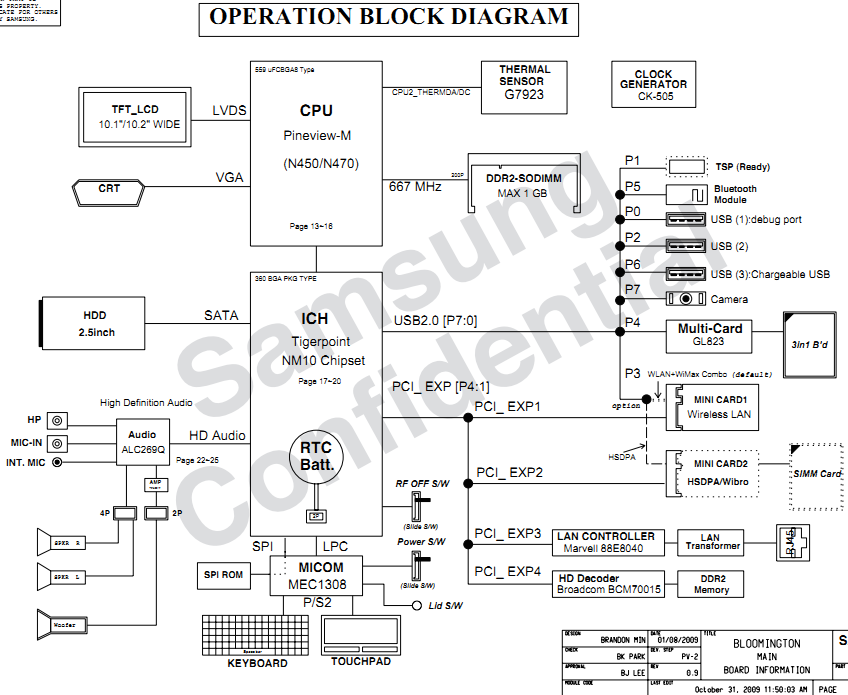 Samsung N150/N220/N210/NB30 schematic, Bloomington circuit diagram