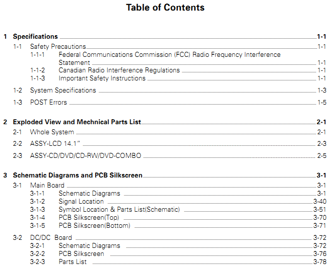 Samsung SENS V20 V25 Series schematic &amp; service manual, DRACO