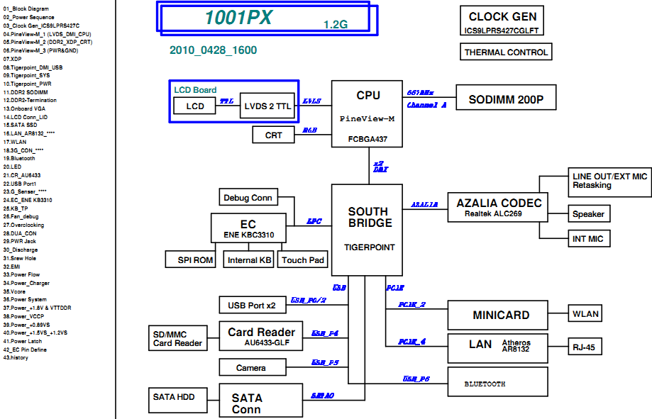 Toshiba Satellite Laptop Schematics Diagram  Get Free Image About 