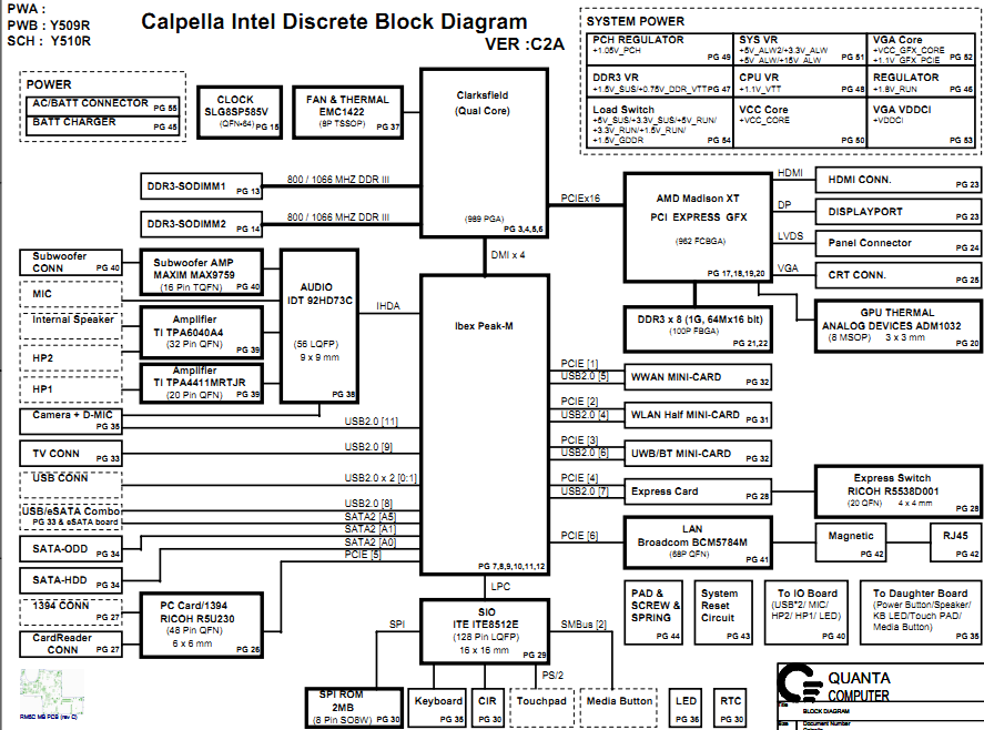 Dell Studio Xps 1645 Schematic  Y507r  Y509r  Quanta Rm5c