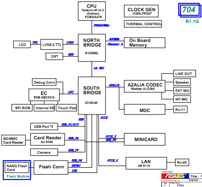 Asus Schematics  U2013 Laptop Schematic