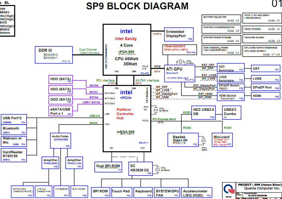 Hp Envy  U2013 Laptop Schematic