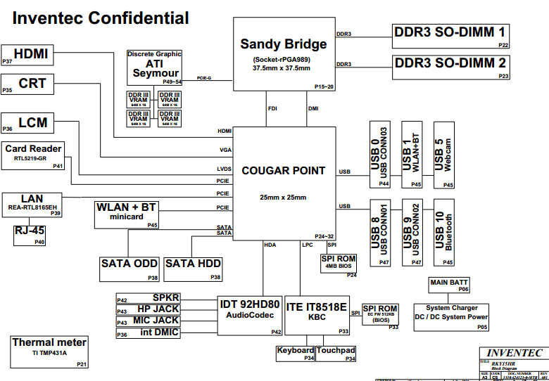 Hp Pavilion  U2013 Laptop Schematic