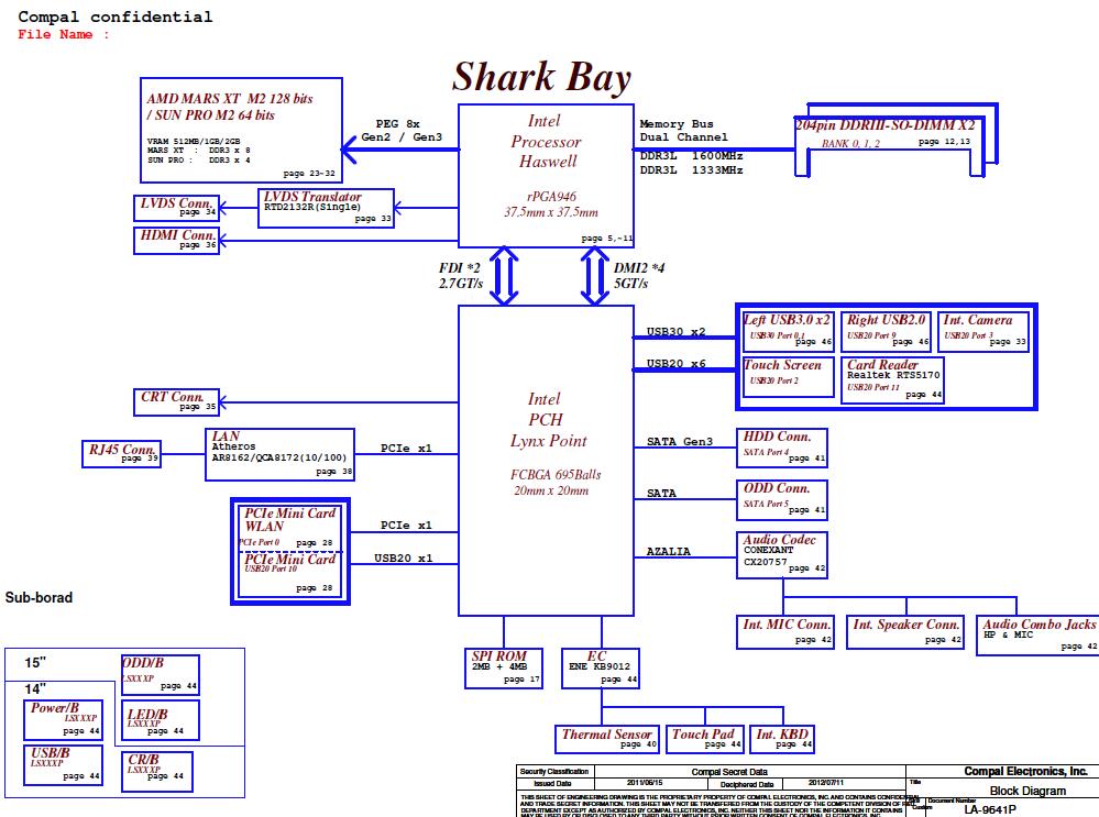 Ibm  U0026 Lenovo Schematics  U2013 Page 2  U2013 Laptop Schematic