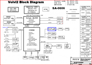 ACER 4315 Block Diagram