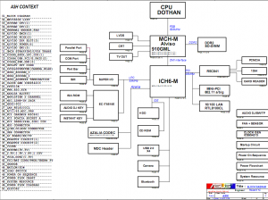 ASUS A3H block diagram