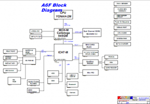 ASUS A6F block diagram