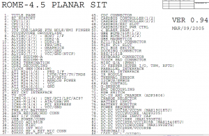 IBM T43 schematic diagram