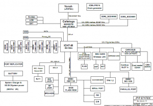 Toshiba A100 Block Diagram