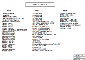 Toshiba A100 TABLE OF CONTENTS
