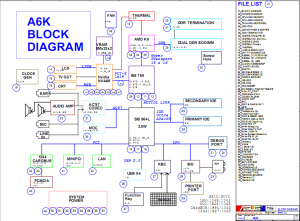 ASUS A6K block diagram