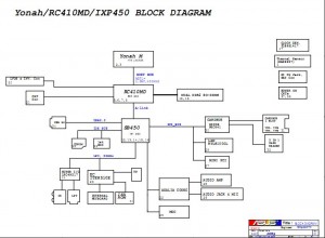 ASUS A6RP laptop Block Diagram