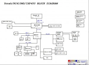 ASUS A6RP laptop Block Diagram ASUS A6RP laptop Block Diagram