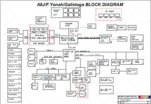 ASUS A8J Block Diagram