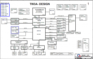 BenQ R55 Block Diagram