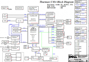 DELL XPS M1330 Block Diagram