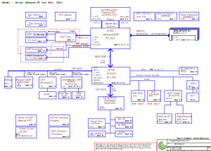 Dell Inspiron 1150 Block Diagram