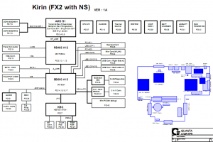 Dell Inspiron 1501 Block Diagram