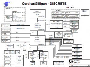 Dell Inspiron 1720 Block Diagram