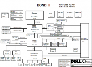 Dell Inspiron 600M Block Diagram