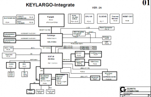 Dell Inspiron 6400 Block Diagram