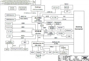 Dell Latitude D410 Block Diagram