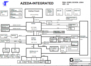 Dell Latitude D610 Block Diagram