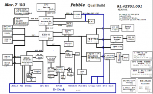 Dell latitude D400 Block Diagram