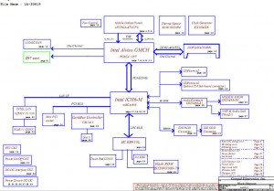 HP 500 Block Diagram