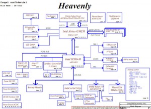 HP Compaq NC4200 TC4200 laptop Block Diagram