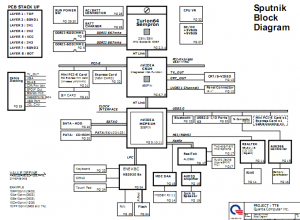 HP Pavilion tx1000 Tablet PC Block Diagram