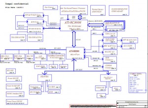 HP Pavilion zv5000 zx5000 Block Diagram