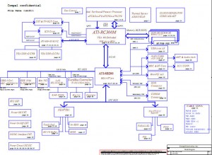 HP Pavilion zv5000 zx5000 Block Diagram